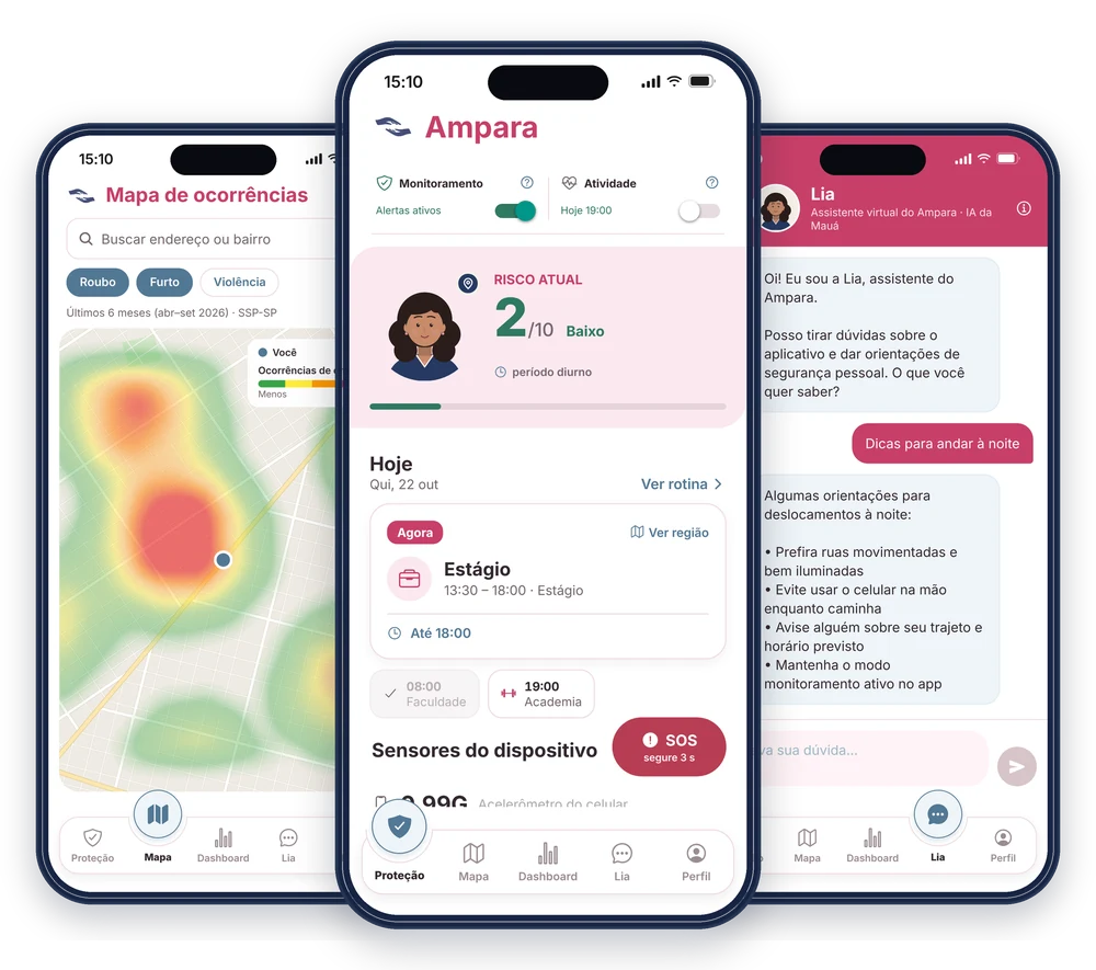 Três telas do Ampara: mapa de ocorrências, proteção e conversa com a Lia