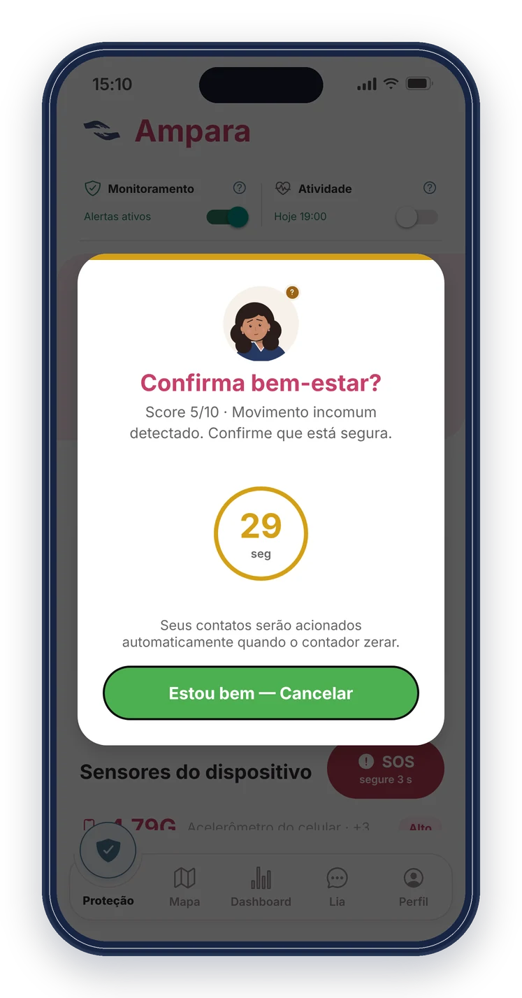 Tela do Ampara perguntando se está tudo bem antes de enviar um alerta